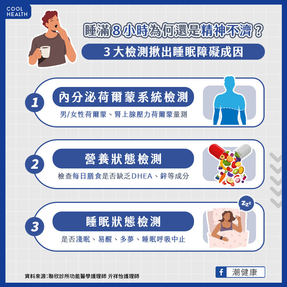 別讓慢性疲勞成健康殺手! 3項醫學檢查抓出「睡不飽」成因 別讓慢性疲勞成健康殺手! 3項醫學檢查抓出「睡不飽」成因