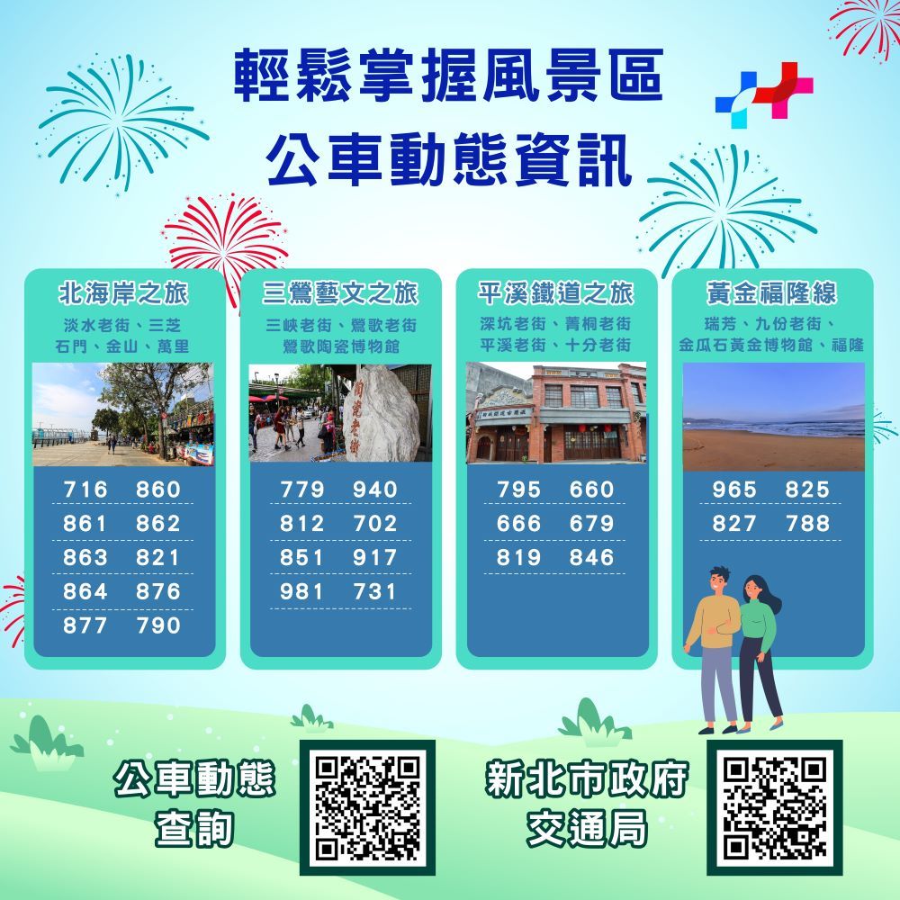 《圖說》公車動態資訊。〈交通局提供〉
