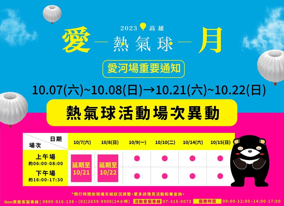 漾新聞|秋颱小犬來攪局 高雄愛.月熱氣球延期