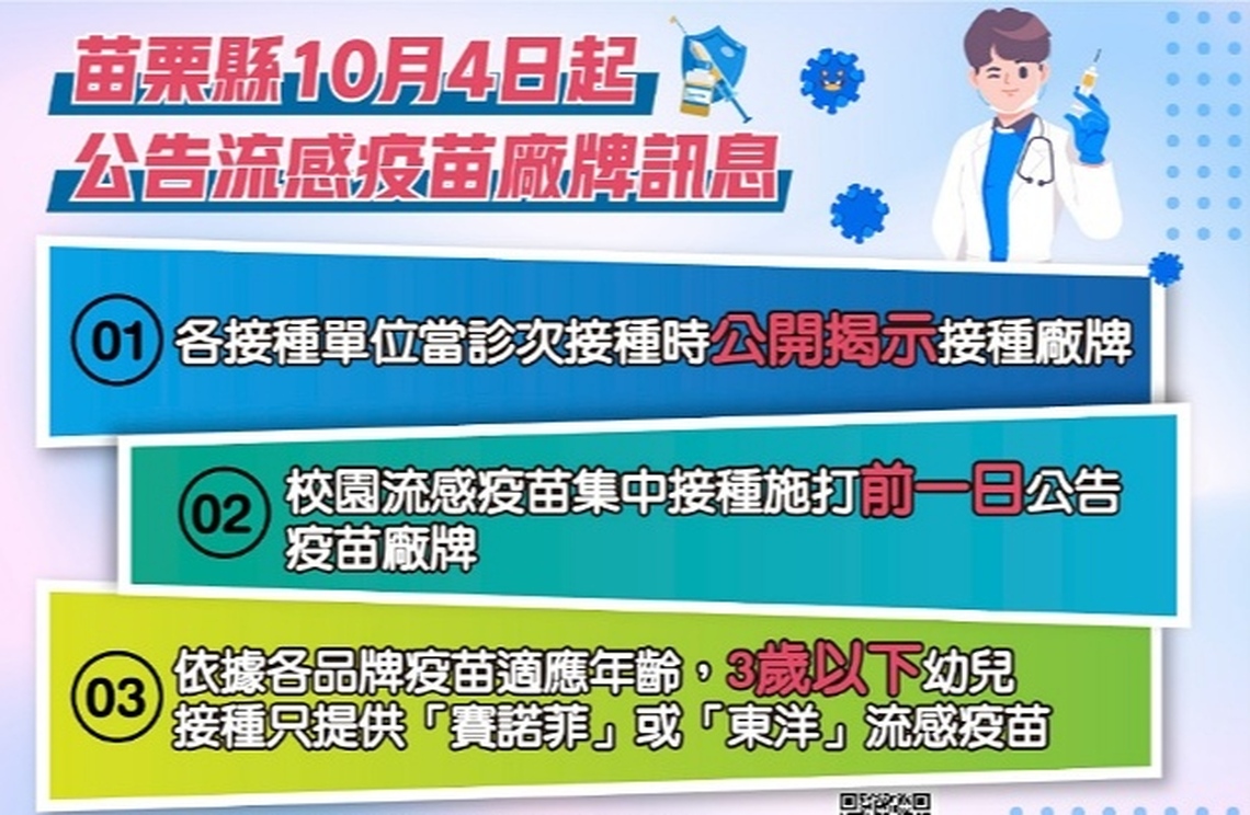 苗縣流感疫苗接種揭示疫苗廠牌 民眾可選擇公費接種單位