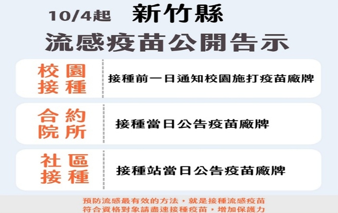 接種資訊透明化 竹縣流感疫苗廠牌校園接種前一日公告