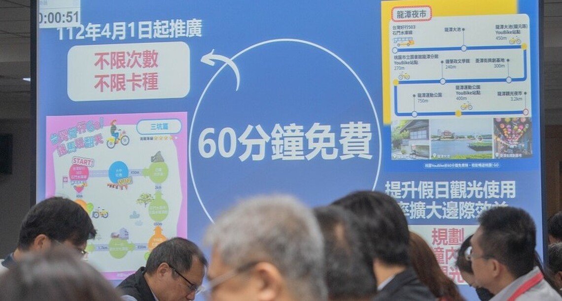 桃園「YouBike前60分鐘免費」使用人次達67萬  今年12月將推YouBike 2.0、導入電輔車