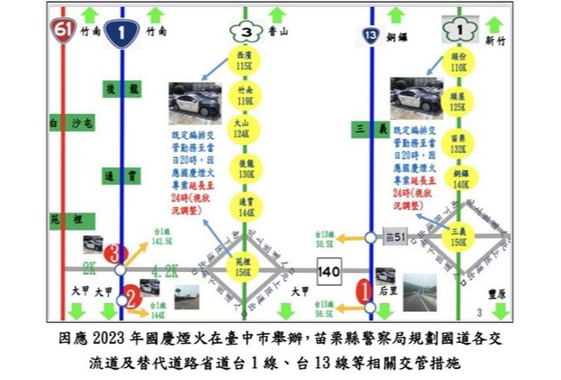 苗警局112年國慶連假暨國慶煙火交管措施 國1及國3等11處交流道延長4小時交管