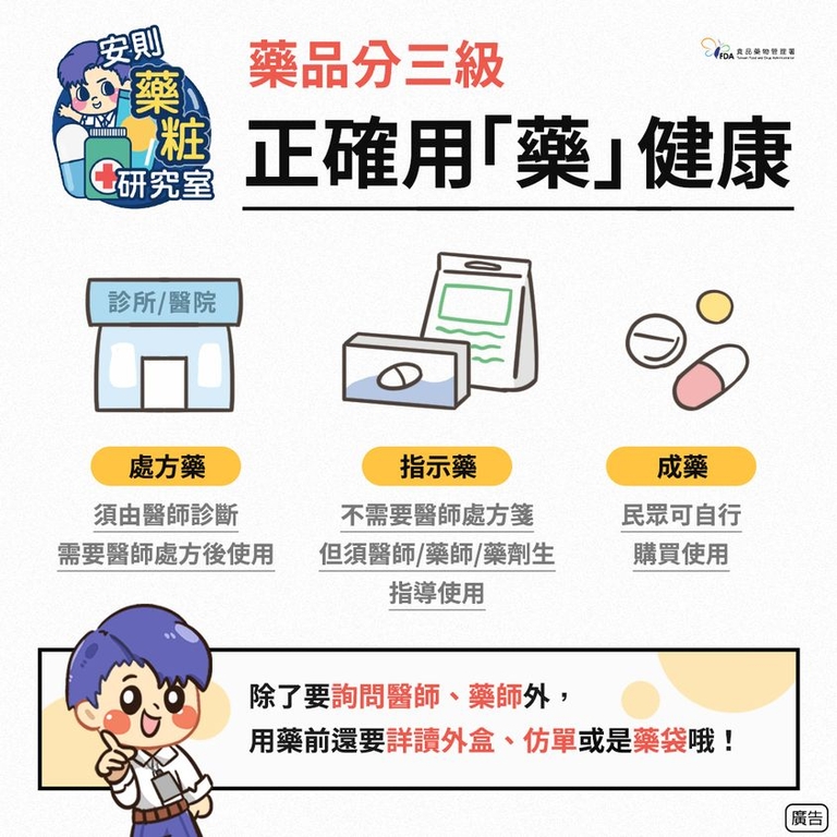 正確用「藥」健康（圖：衛福部食藥署）