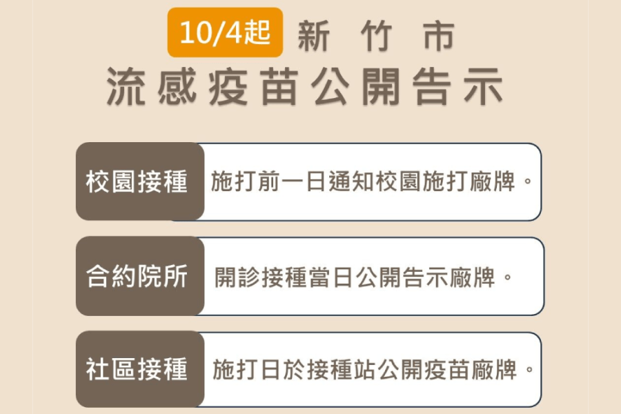 新竹市民想知打哪家流感疫苗 高虹安令公開廠牌 214 照片來源:新竹市政府網站