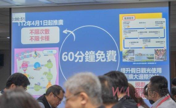 桃園12月推YouBike 2.0導入電輔車 前60分鐘免費已達67萬人次
