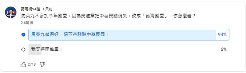 圖/擷取自野電視94強
