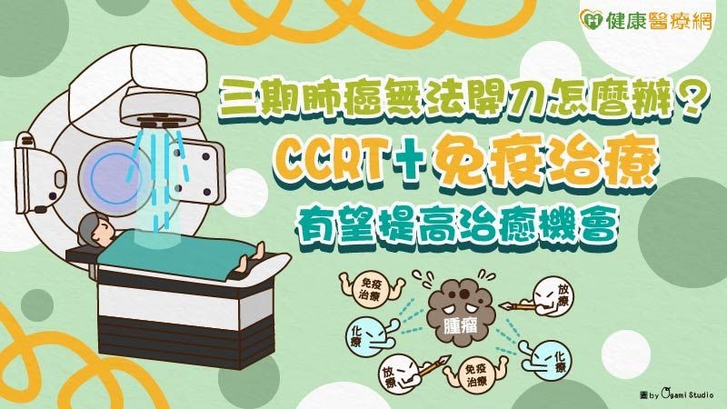 三期肺癌無法開刀怎麼辦? 免疫治療有望提高治癒機會
