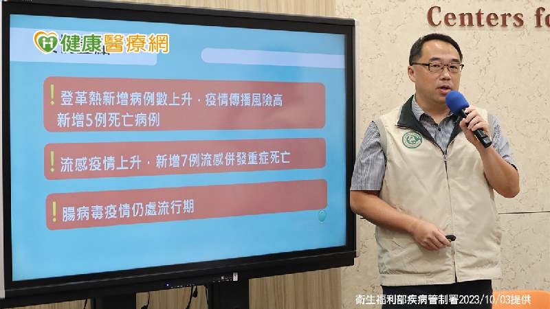 腸病毒就診數下降是「這原因」 疫情仍在流行期國慶連假要注意!