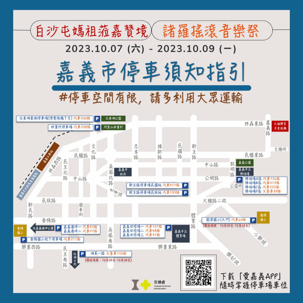 市區停車指引
