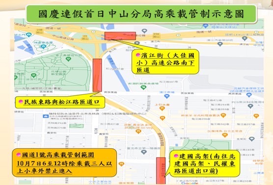 中山分局於112年10月7日自6至12時,將針對轄內國道1號圓山交流道包含民族東路與松江路匝道口、濱江街(大佳國小)高速公路南下匝道及建國高架(南往北建國高架、民權東路匝道出口前)實施高乘載管制。(記者薛秀蓮翻攝)