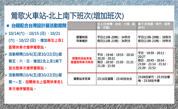 2023臺灣設計展主展區在鶯歌 搭台鐵看展最便捷