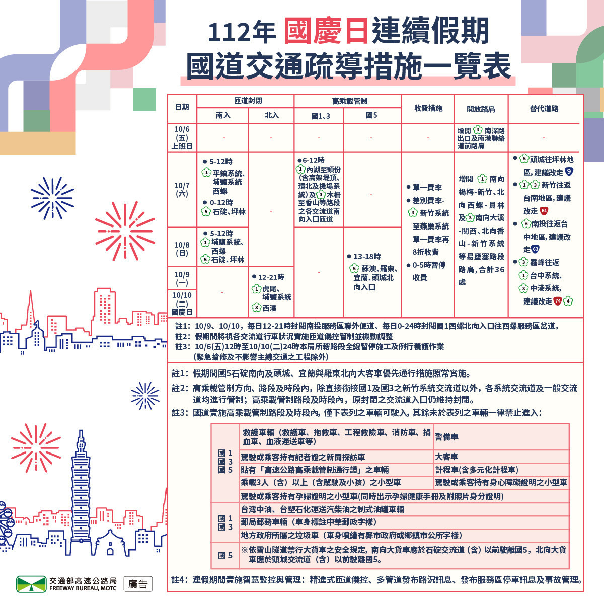 (圖/翻攝自高速小飛力臉書)