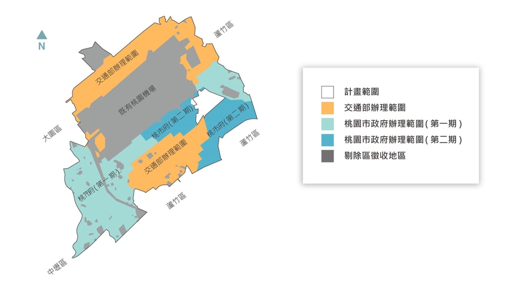 桃園航空城計畫面積與區徵面積（圖：交通部民航局）