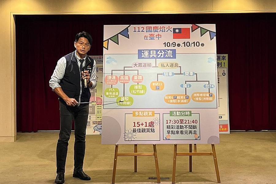 國慶焰火在台中 何欣純籲交通部：自由座不能「沒得坐」 247