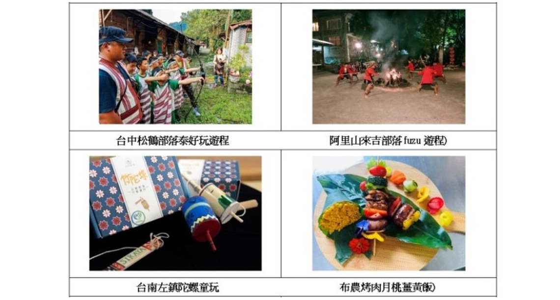 2023年台灣部落觀光嘉年華「拾載精彩」 10/13閃耀高雄棧柒庫