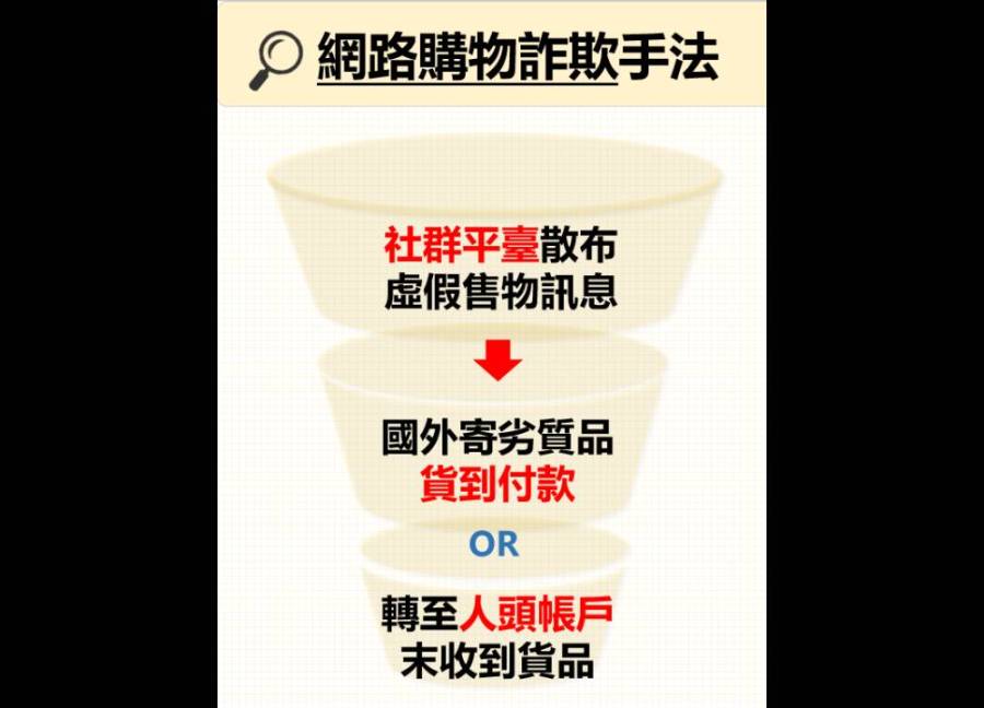 國慶待在家爽放假 警提醒網路購物臉書交易詐騙陷阱多 288 cnerws204231008a02