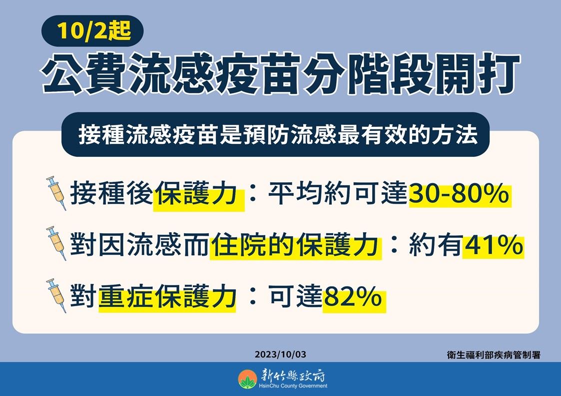 不讓高端進校園 竹縣學童安心接種