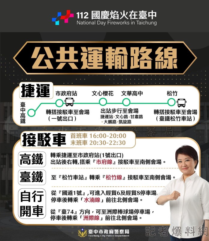 國慶焰火將在台中中央公園登場 市府呼籲:搭捷運快速又便利 65 國慶焰火 台中市 中央公園
