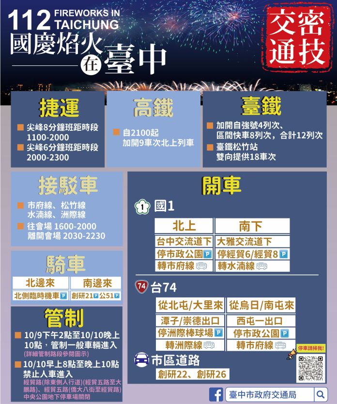 國慶焰火將在台中中央公園登場 市府呼籲:搭捷運快速又便利 64 | 生活 生活 記者爆料網