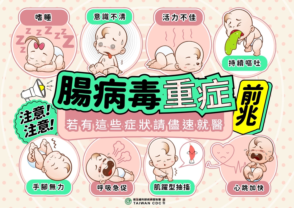 腸病毒疫情仍處於流行期 注意環境衛生與幼兒健康狀況（圖：衛福部疾管署）