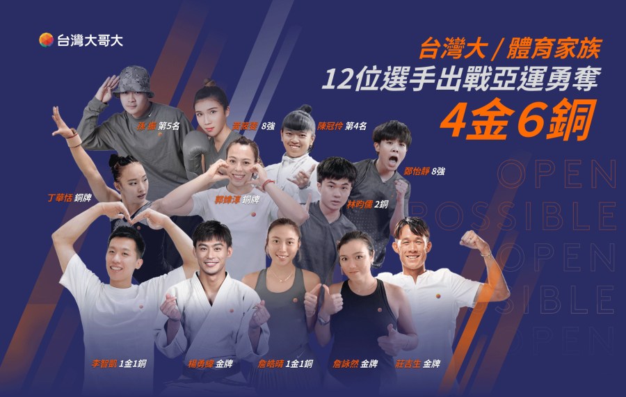 台灣大體育家族杭州亞運勇奪10面獎牌 蔡明忠頒7位數激勵獎金助戰巴黎奧運 242 台灣大體育家族杭州亞運勇奪10面獎牌 蔡明忠頒7位數激勵獎金助戰巴黎奧運 241