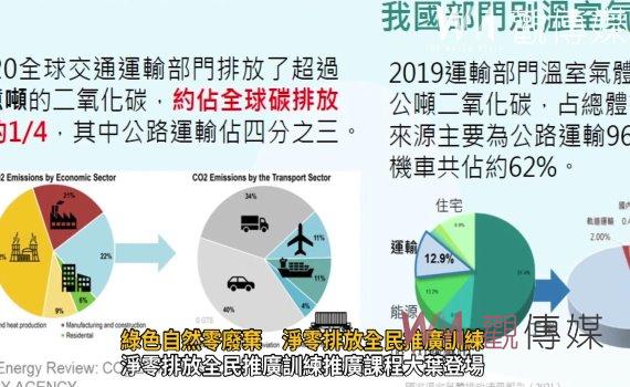 影/淨零轉型好生活 綠色自然零廢棄 淨零排放全民推廣訓練