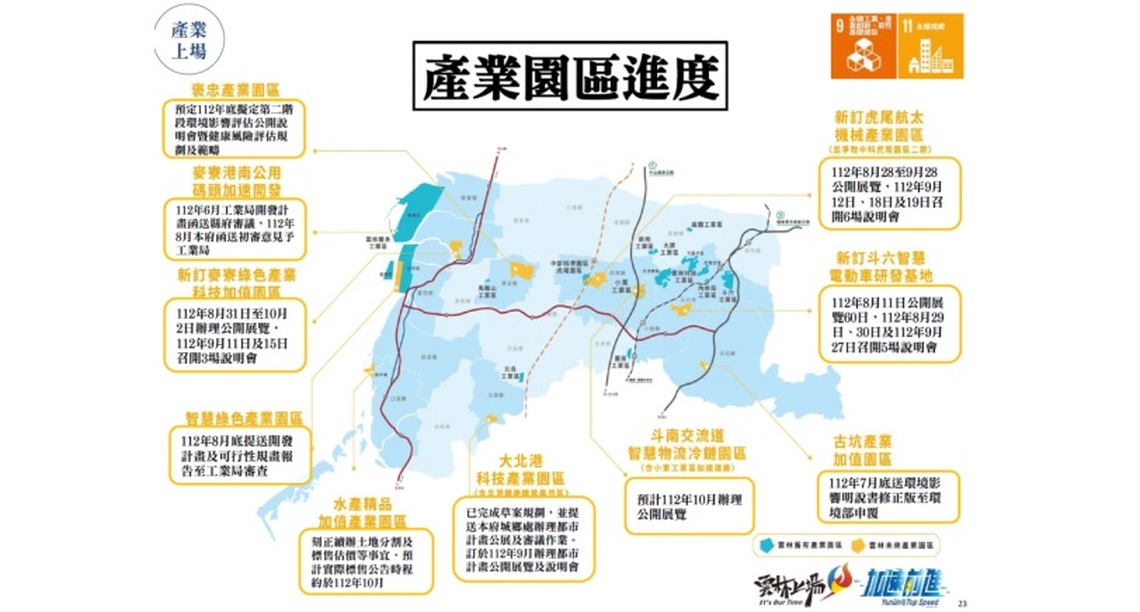 雲林縣獲指標性企業青睞 張麗善:人才、土地、水電皆具!