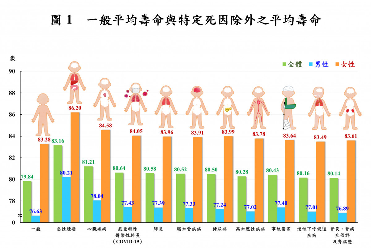 (圖/內政部提供)