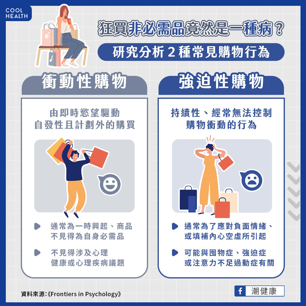 瘋狂血拚、刷爆卡竟然是一種病? 研究:不買還可能導致焦慮憂鬱! 瘋狂血拚、刷爆卡竟然是一種病? 研究:不買還可能導致焦慮憂鬱!