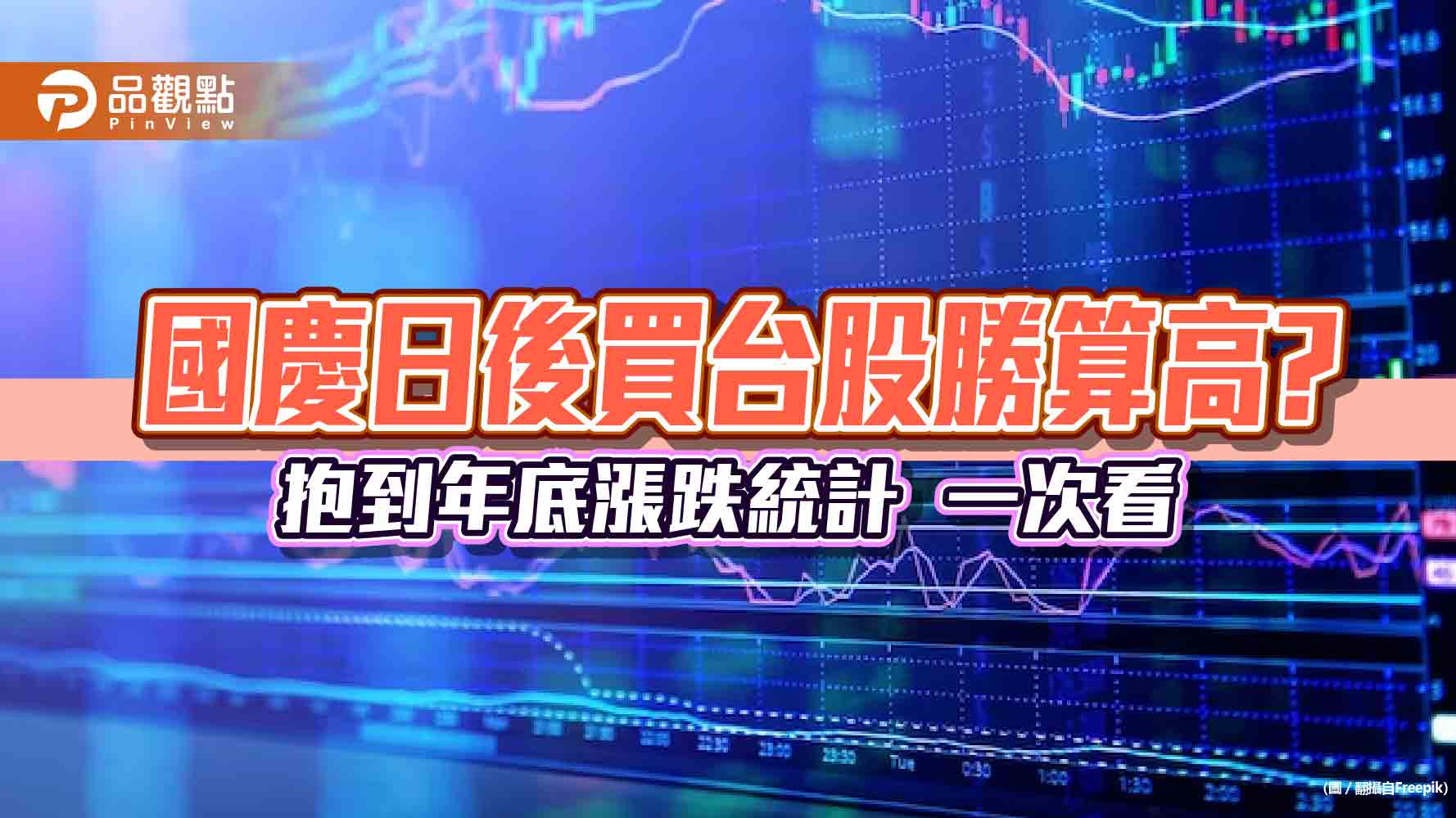 歷史會重演嗎?近5年國慶日到年底 台股平均漲8%