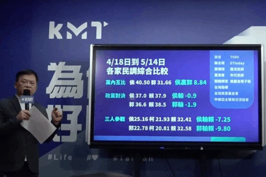 有影/【謝敏捷專訪3-1】學者質疑國民黨徵召民調作弊 有合法性問題 222 照片來源:國民黨文傳會影片截圖