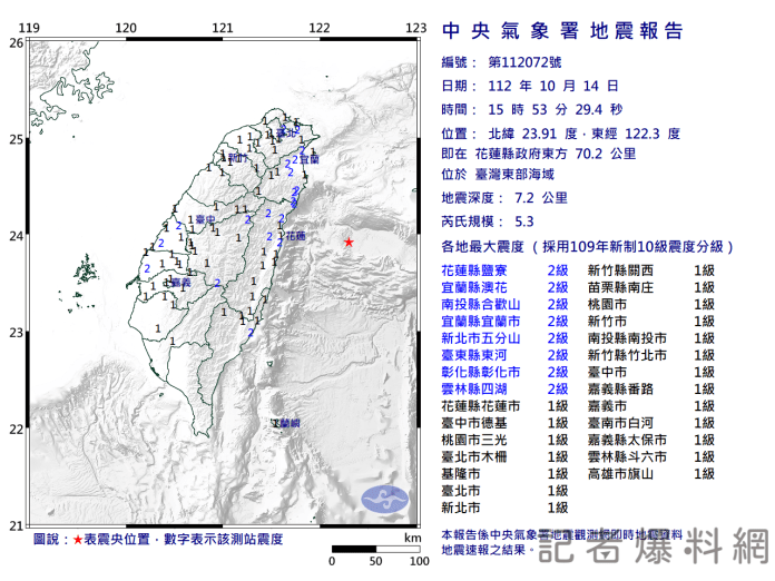 快訊/花蓮外海極淺層地震規模5.3 "最大震度2級"北台灣有感 80 地震,花蓮,極淺層地震