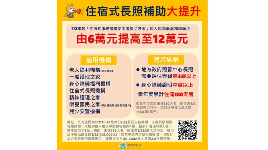住宿式服務機構使用者補助申請至明年3/1止 每人每年最高補助12萬元