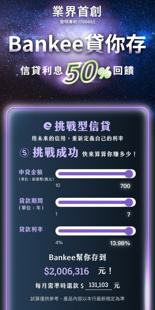 Bankee社群銀行推出獲得發明專利的金融商品挑戰型信貸-Bankee貸你存。