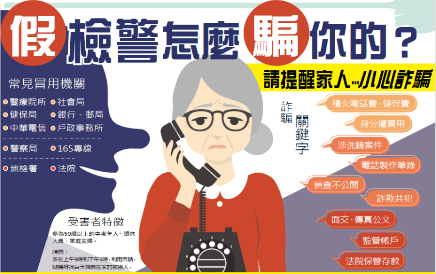 假檢警詐欺高危險群 獨居高齡長者保單貸款也不放過 219 cnews204231016a01