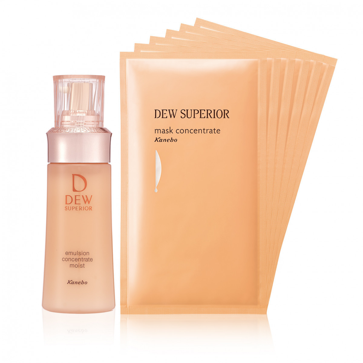 DEW SUPERIOR潤活滋潤組。特價2,950元。(圖/KANEBO提供)