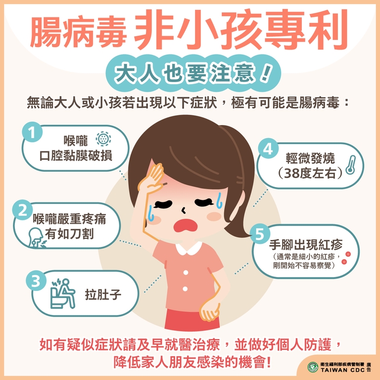 腸病毒不是小孩專利！大人也有可能感染腸病毒（圖：衛福部疾管署）