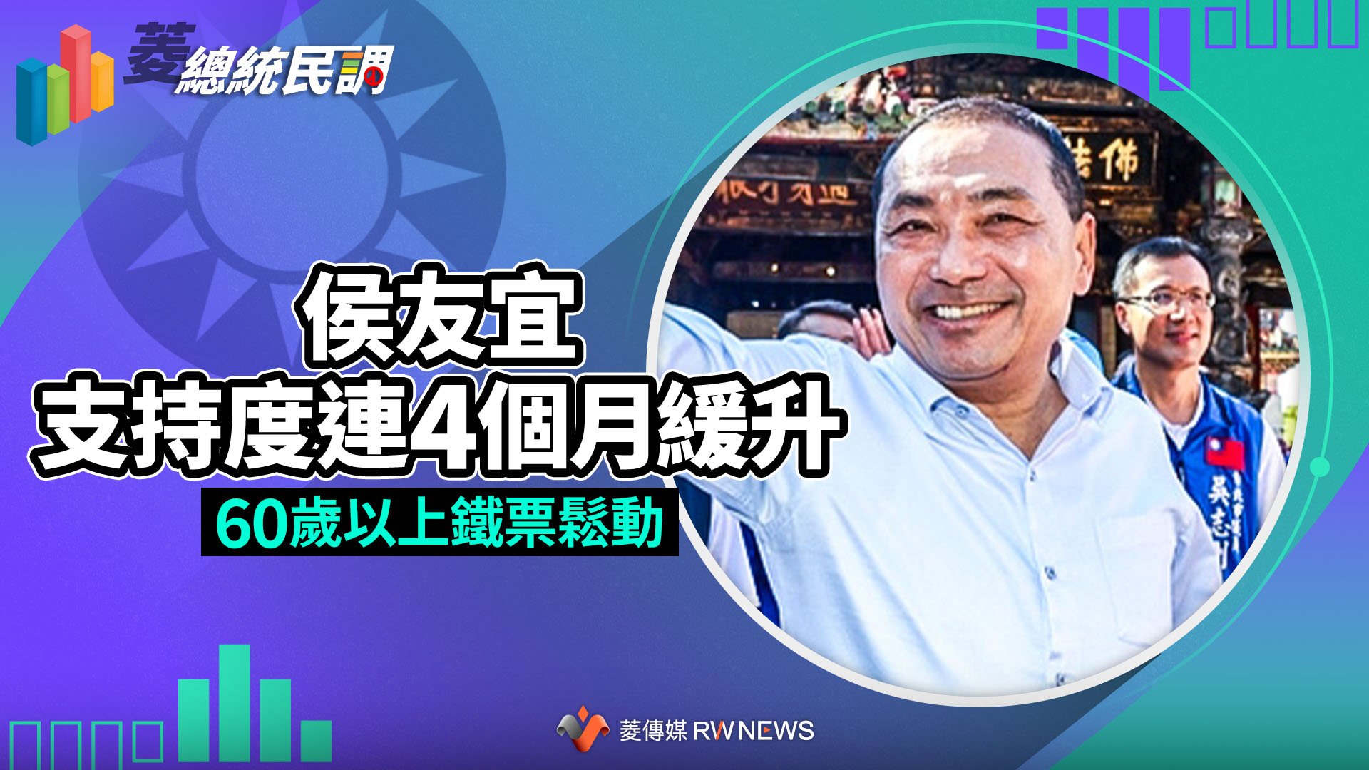 菱總統民調6/侯友宜支持度連4個月緩升 60歲以上鐵票鬆動