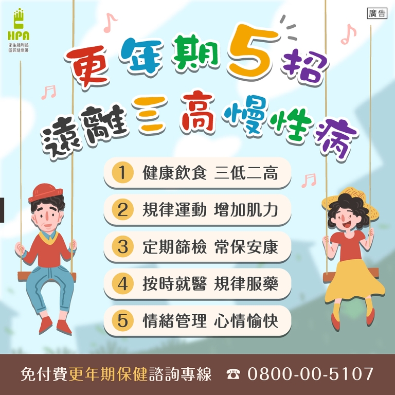 更年期5招，遠離三高慢性病（圖：衛福部國健署）