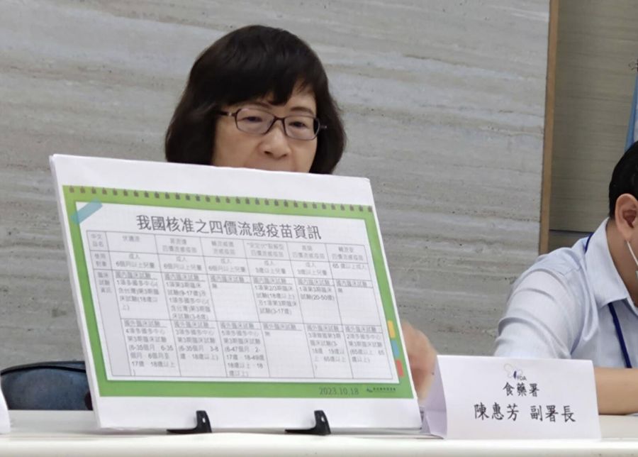 高端流感疫苗遭疑試驗數據不全？ 食藥署：台灣臨床試驗非必要 225