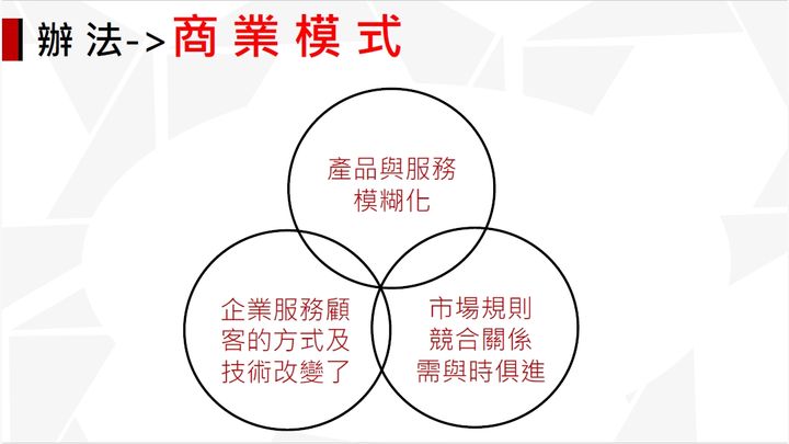 旅宿專業經理人應放棄舊思維 跟上產業創新 VS 數位轉型的獲利列車