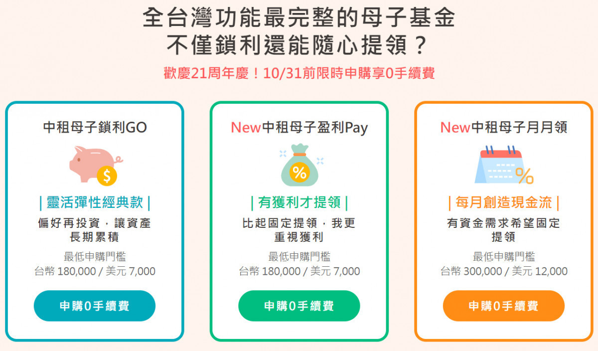 (圖/翻攝自中租基金平台官方網站)
