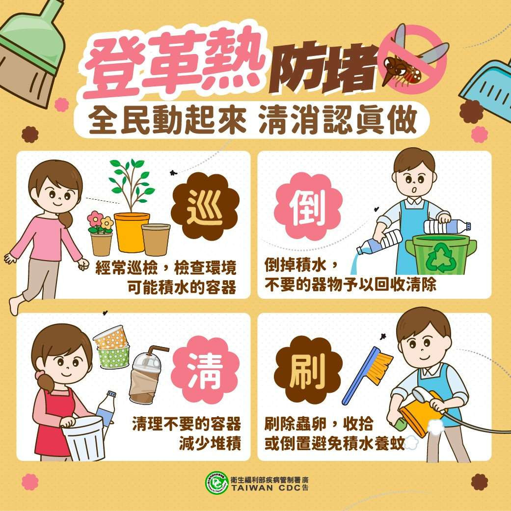 雲林縣10/19增2例，登革熱確診累計549例／翻攝照片