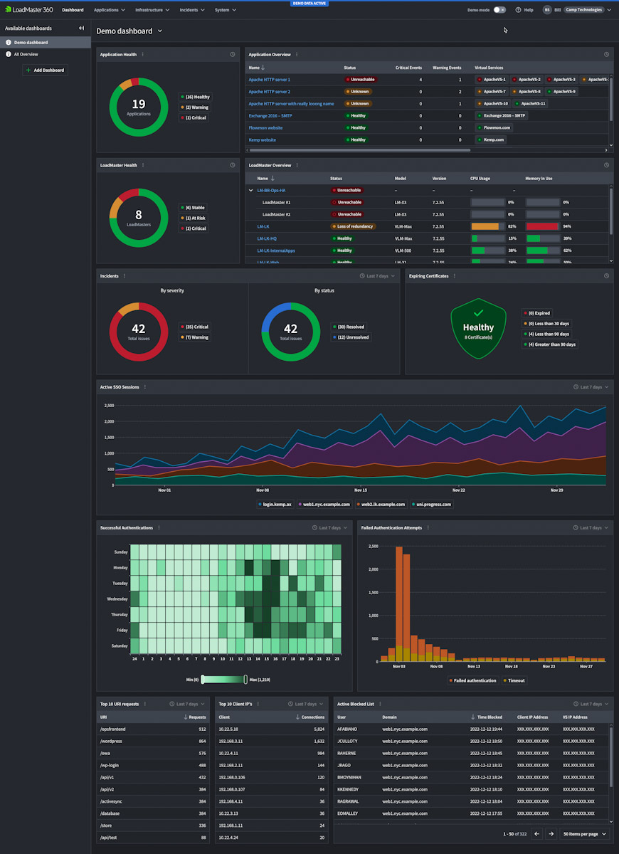 Lm360 Dashboard