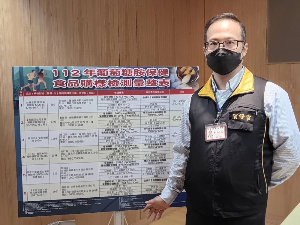 《圖說》新北市消保官鍾佳儒說明市售葡萄糖胺保健食品檢測結果。〈記者葉仁富攝〉