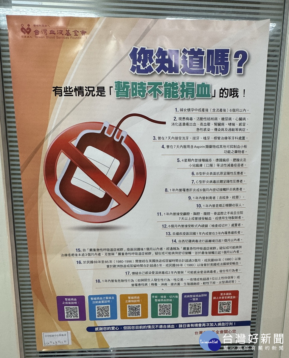 有些情況暫時不能捐血。(記者扶小萍攝)