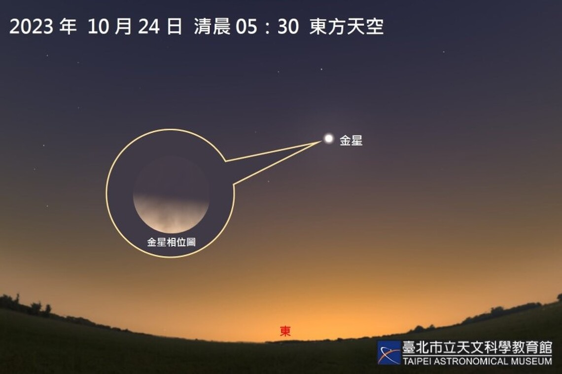 周六「國際賞月夜」臺北天文館開放望遠鏡與全球同步觀月!