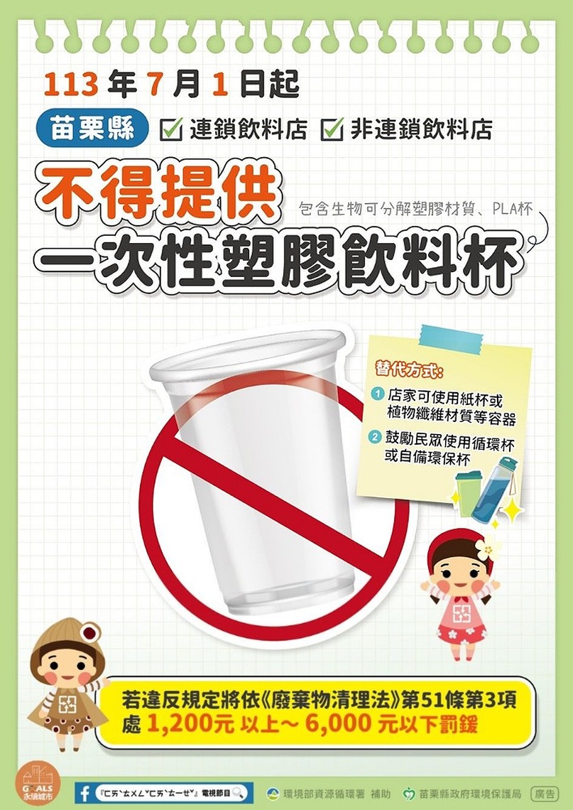 苗縣禁用「一次用塑膠杯」 這時間正式上路!違者最高罰6000!