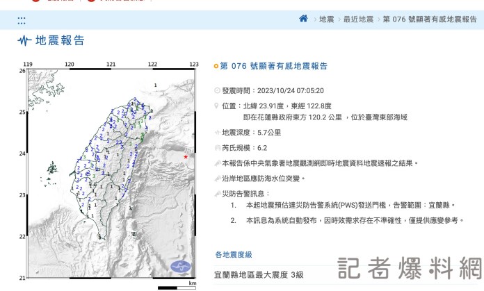 你被搖醒了嗎? 清晨東部外海芮氏規模6.2地震 65 2023 10 24 上午7.16.08 | 生活 生活 記者爆料網
